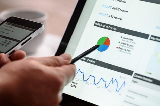 The standard version of Google Analytics is completely free-to-use and is incredibly deep for a free tool